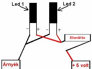 S-Joy LED MOD 06 S-Joy LED MOD 06